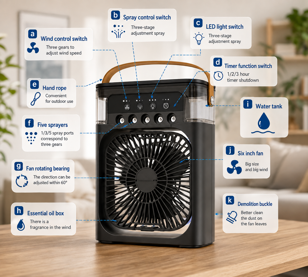 BHS - 3-in-1 Tragbarer Luftkühler & Luftbefeuchter-Ventilator – 5-Loch-Nebel, 3 Geschwindigkeiten, 600ml Tank & 7-Farben-LED