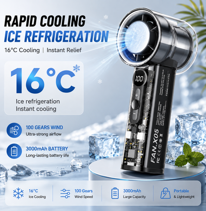 BHS - Portable Ice Handheld Mist Fan – Rechargeable Mini Spray